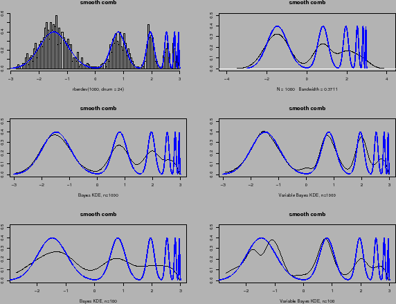 \begin{figure}
\centering
\psfig{figure=/home/danny/thesis/pics/berdev/berdev24.ps,width=5.25in,angle=270}
\end{figure}